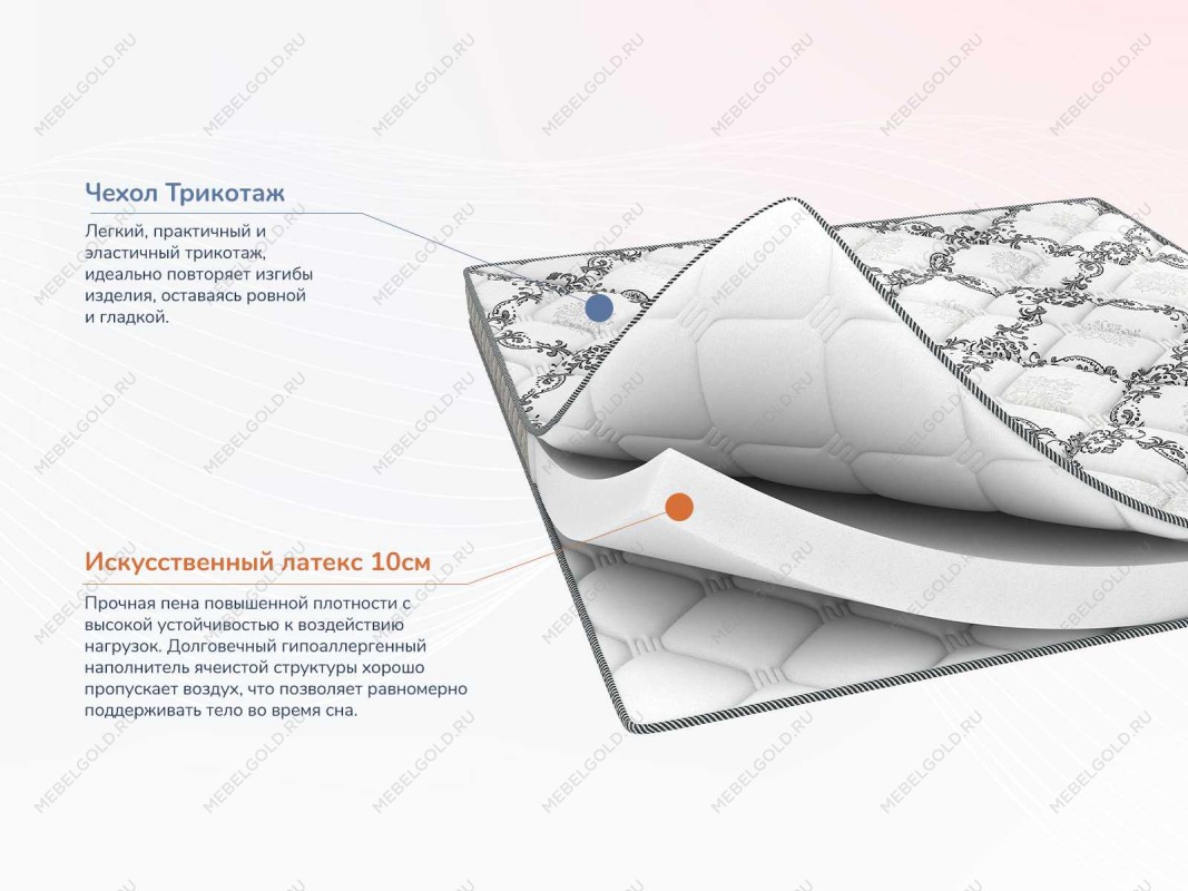 Матрас Твист Ролл Лайт стиф 180х200 | изображение 1