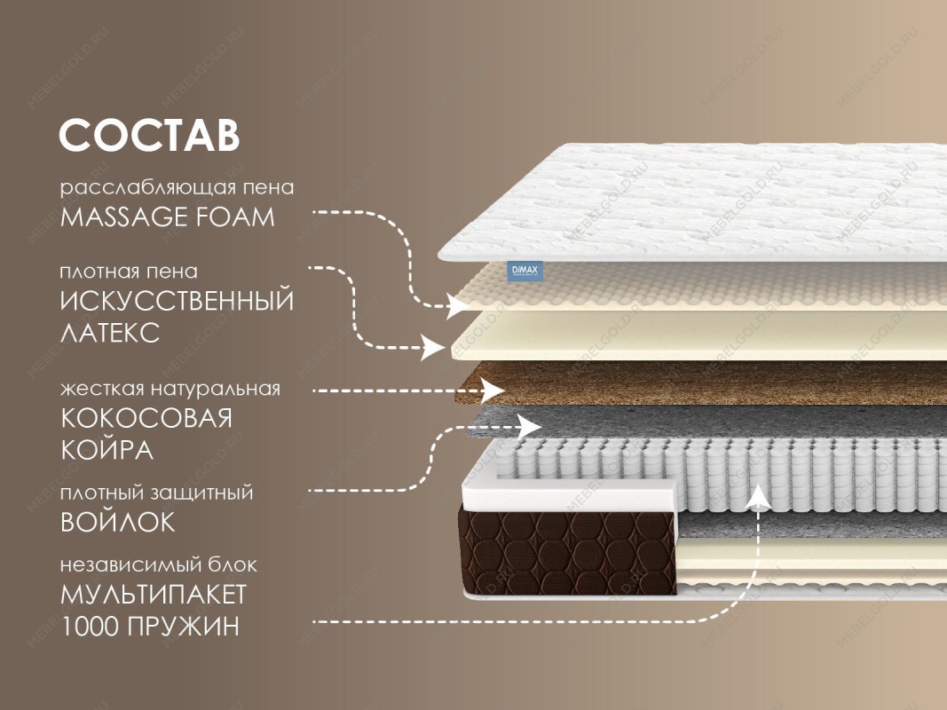 Матрас Мега Релакс С1000 120х190 | изображение 1