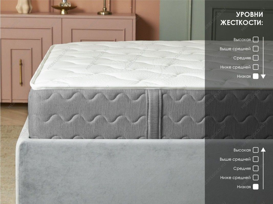 Матрас ОК Симпл 90х200 | изображение 2