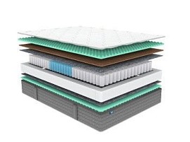 Матрас ОК Релакс С500 120х200