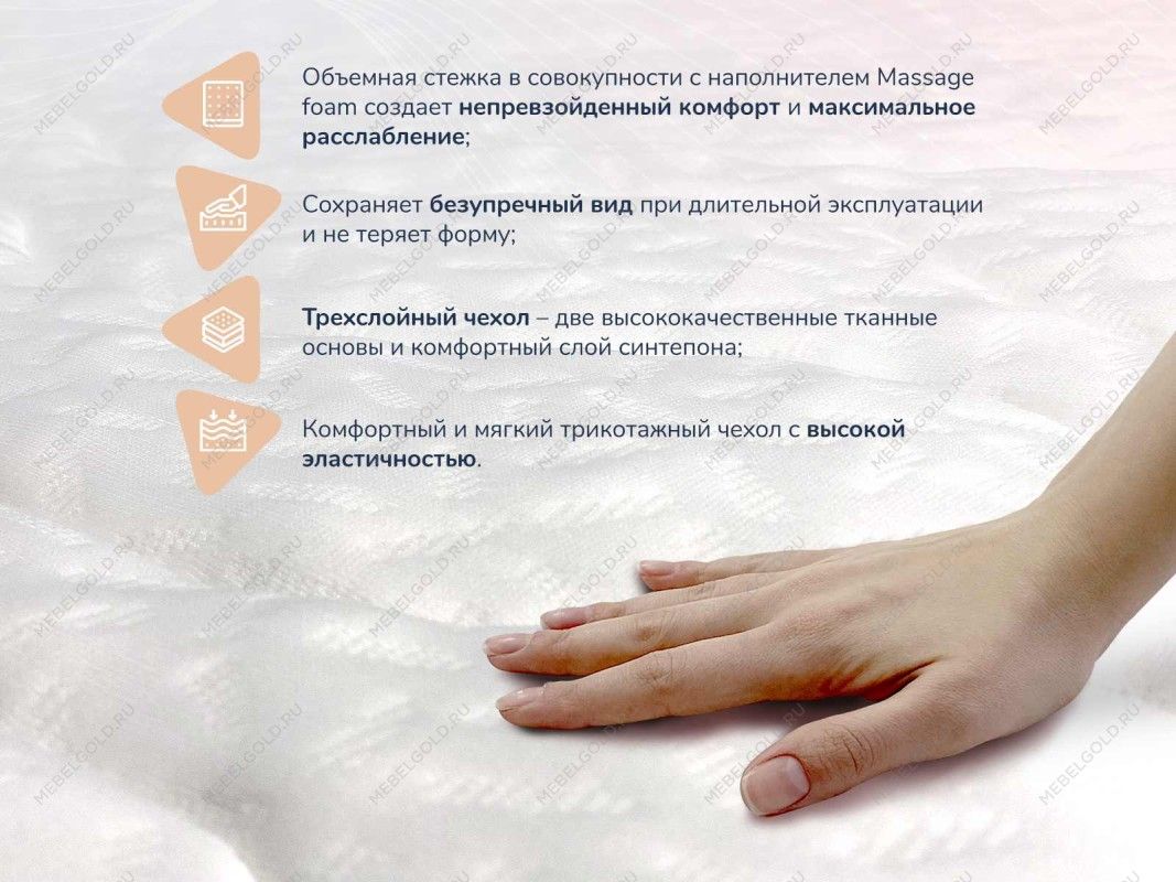 Лобня - Матрас Relmas Foam S1000 90х200 | изображение 2