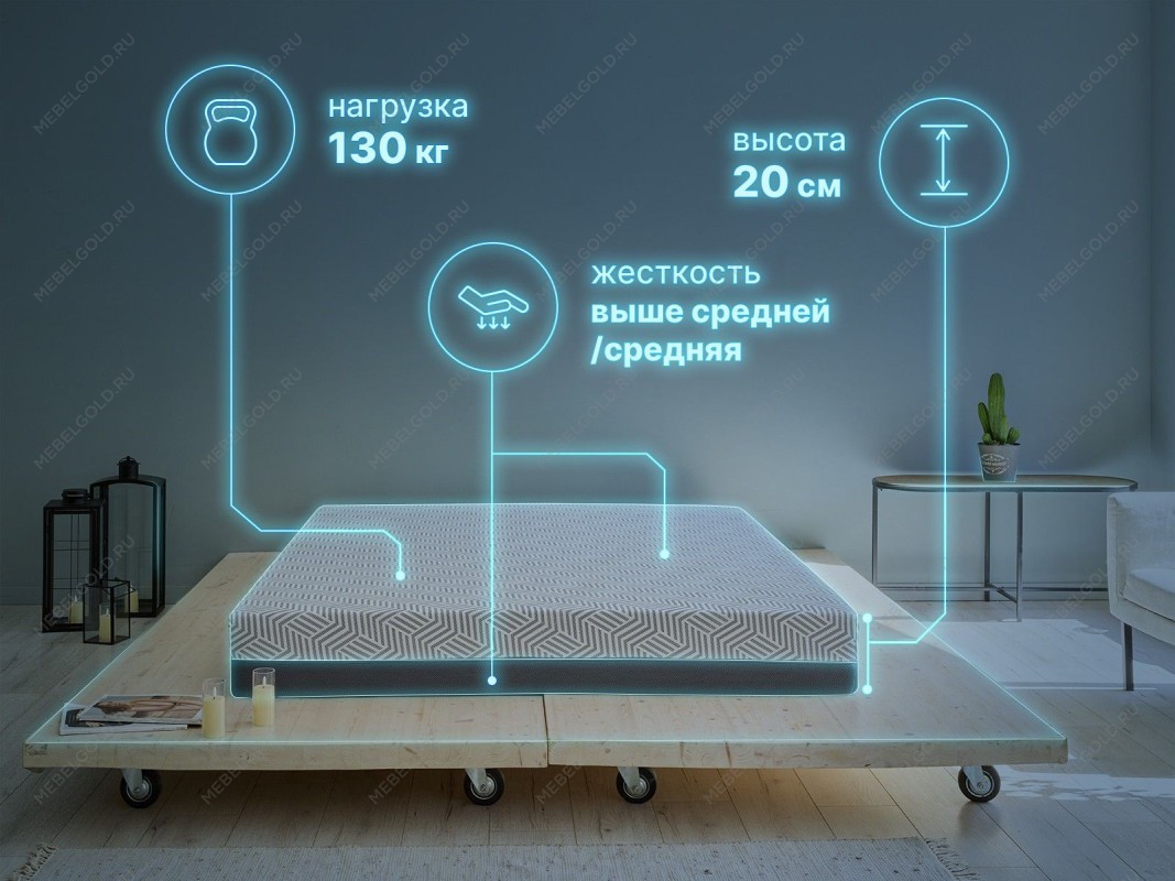 Матрас Safe Noble 90х200 | изображение 1