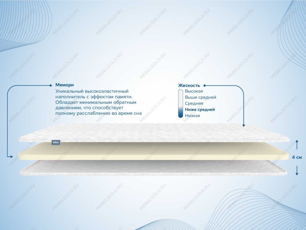 Наматрасник Мемори 120х195 | изображение 1