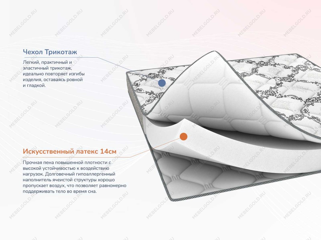 Матрас Твист Ролл Медиум стиф 200х200 | изображение 1