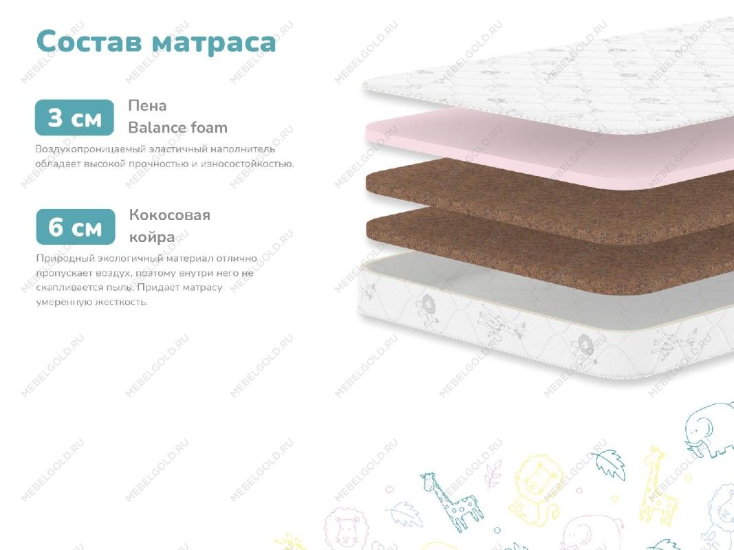 Матрас Спортсмен 60х140 | изображение 1