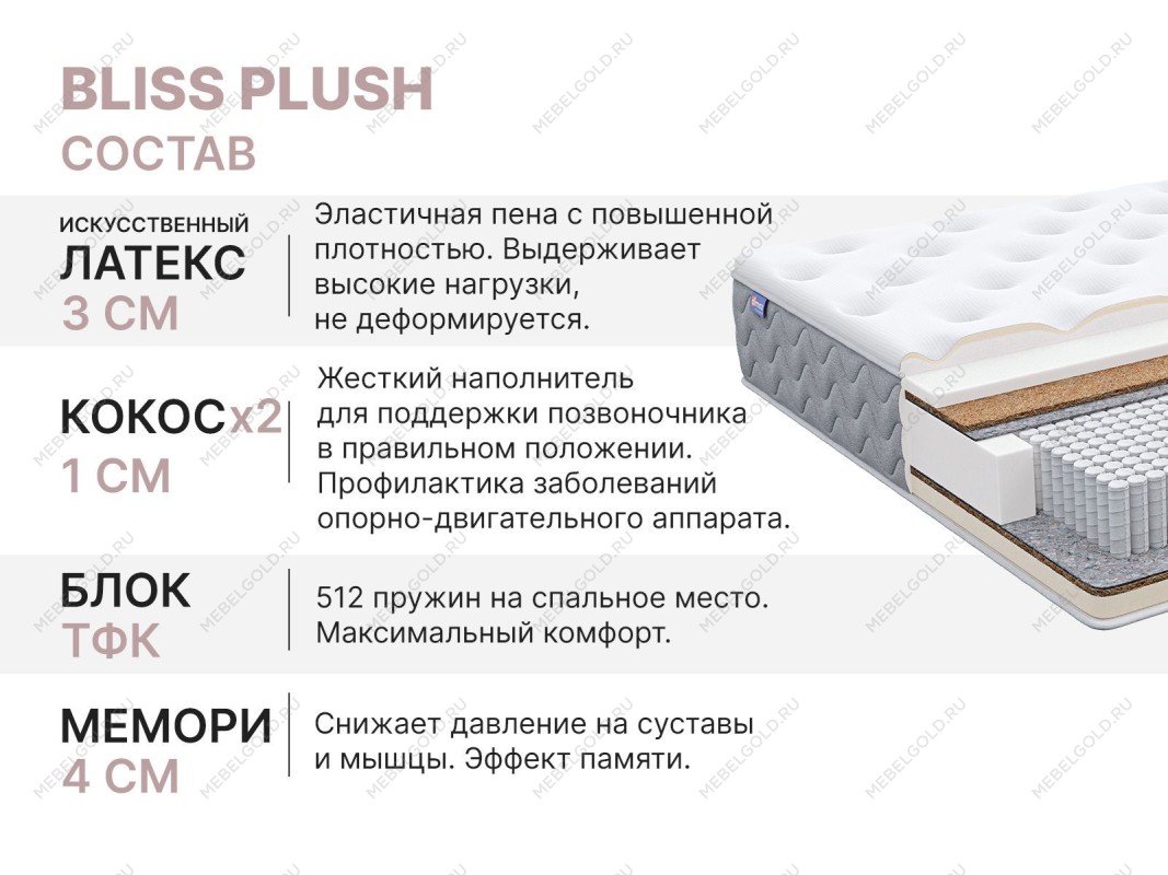 Матрас Bliss Plush 90х190 | изображение 4