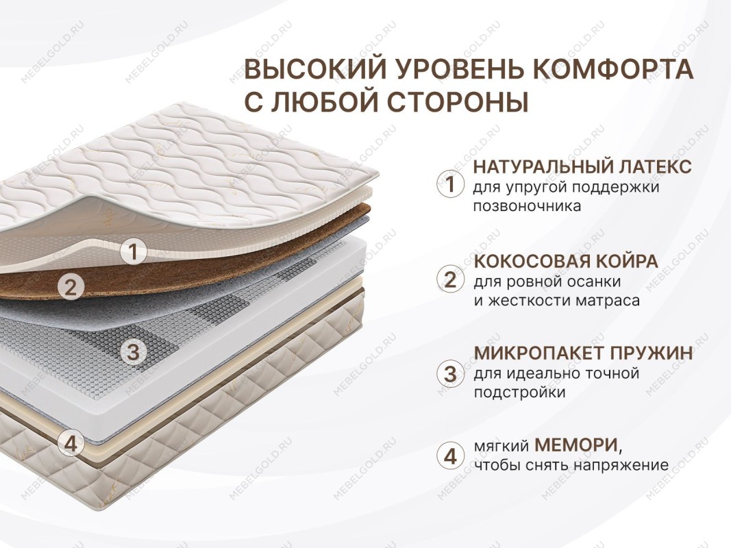 Матрас Микро Медиум мемо 90х190 | изображение 4