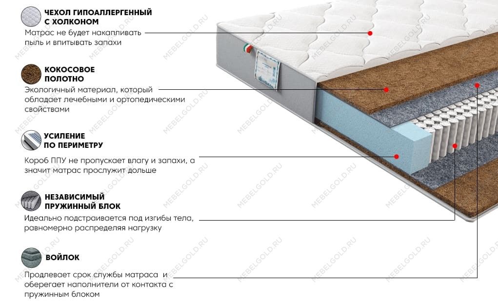 Матрас Платинум Кристалл 140x200 | изображение 2