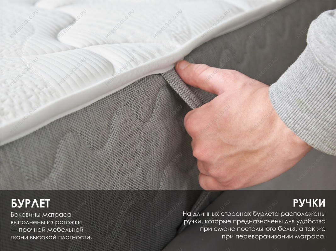 Матрас ОК Струтто 200х200 | изображение 6