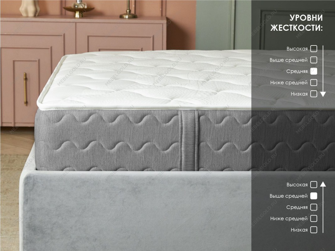 Матрас ОК Медиум хард 90х200 | изображение 2