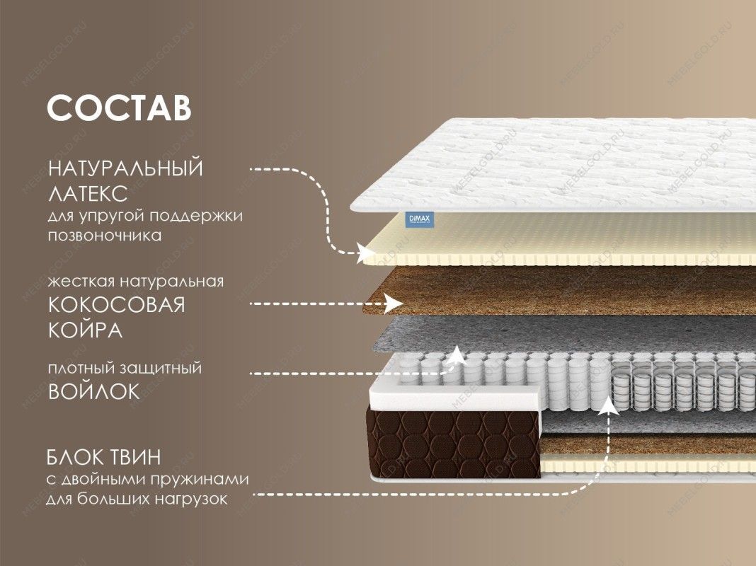 Матрас Твин Медиум 160х200 | изображение 1