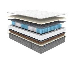 Матрас ОК Медиум Софт 120х200