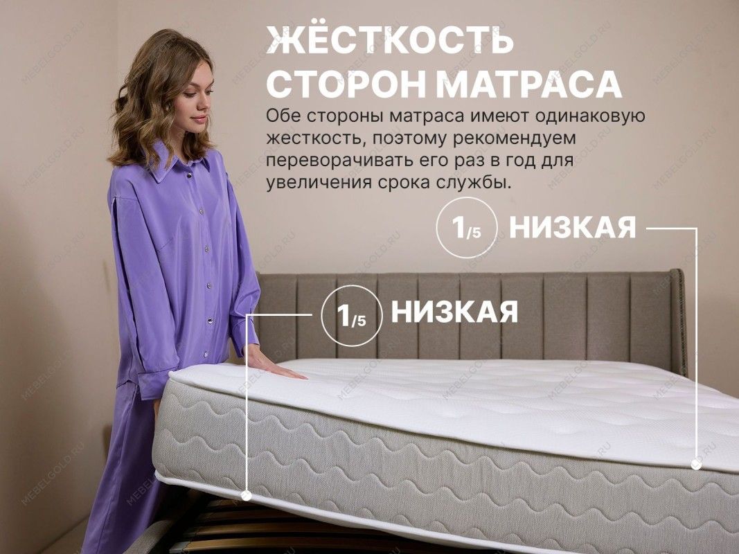 Матрас Bliss Sleeper 80х190 | изображение 1