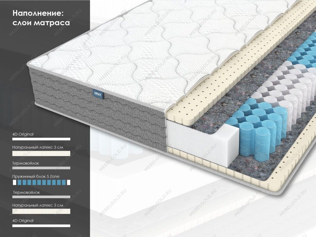 Матрас ОК Софт 90х200 | изображение 1