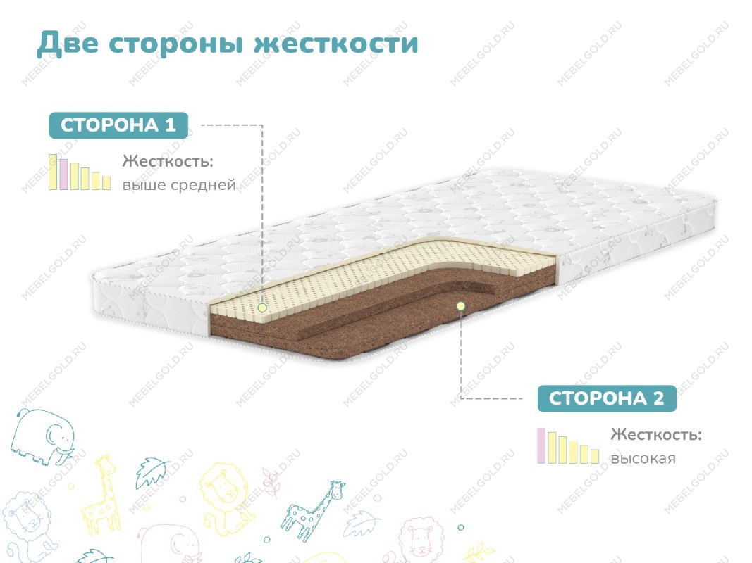 Матрас Дрёмушка Макси 60х140 | изображение 2