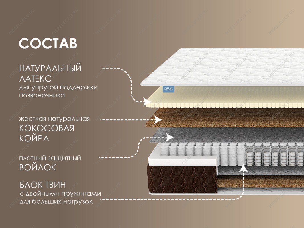 Матрас Твин Медиум хард 180х200 | изображение 1