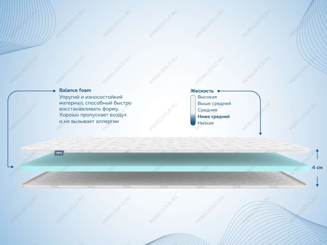 Наматрасник Balance foam 4 см 90х190 | изображение 1