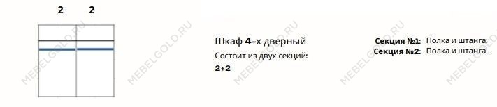 Шкаф Патрисия 4-дверный (2+2) без зеркал крем корень глянец | изображение 2