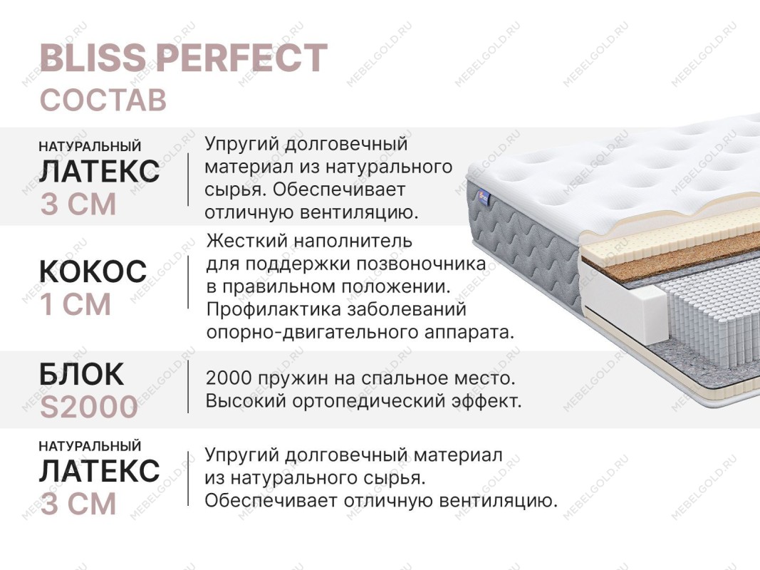 Матрас Bliss Perfect 180х200 | изображение 4