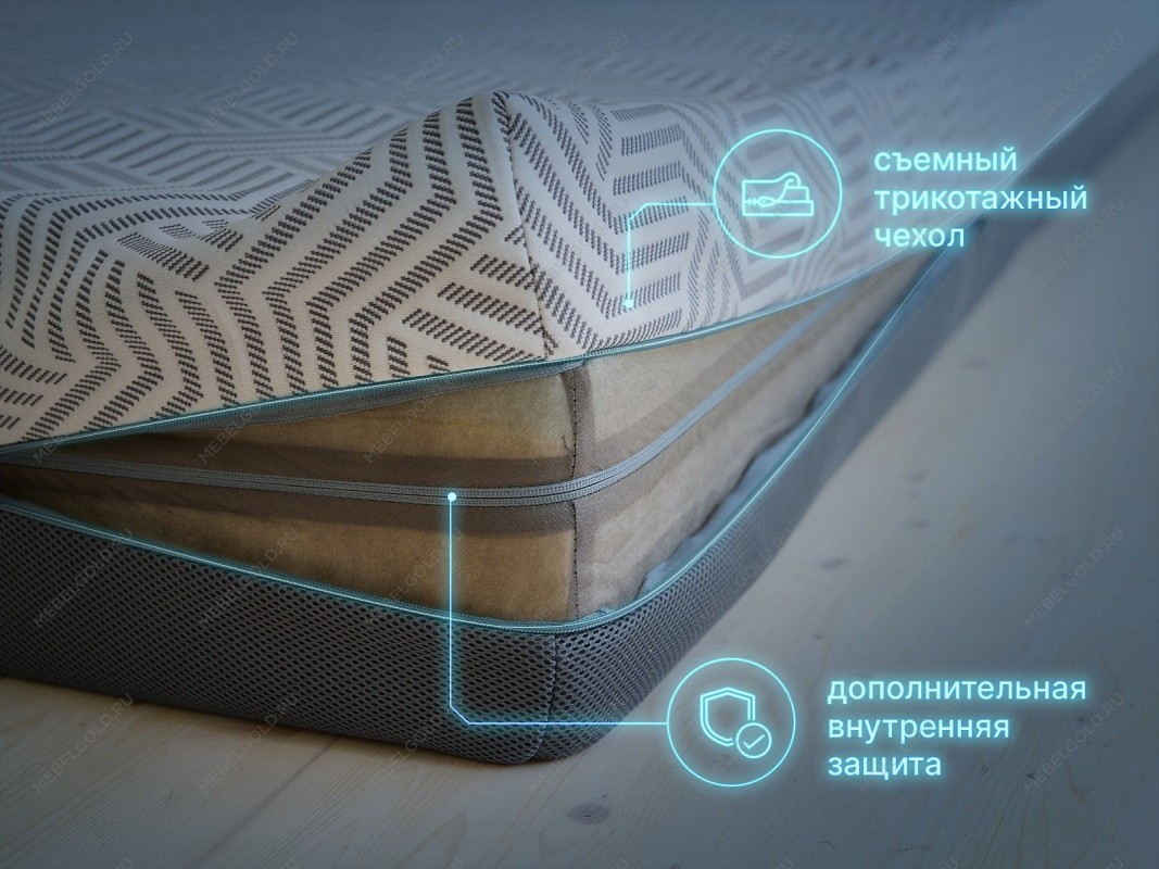 Матрас Safe Infinite 90х200 | изображение 2