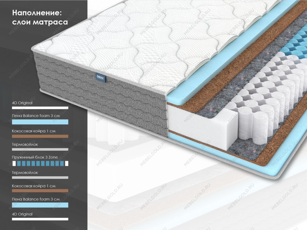 Матрас ОК Медиум лайт 120х190 | изображение 1