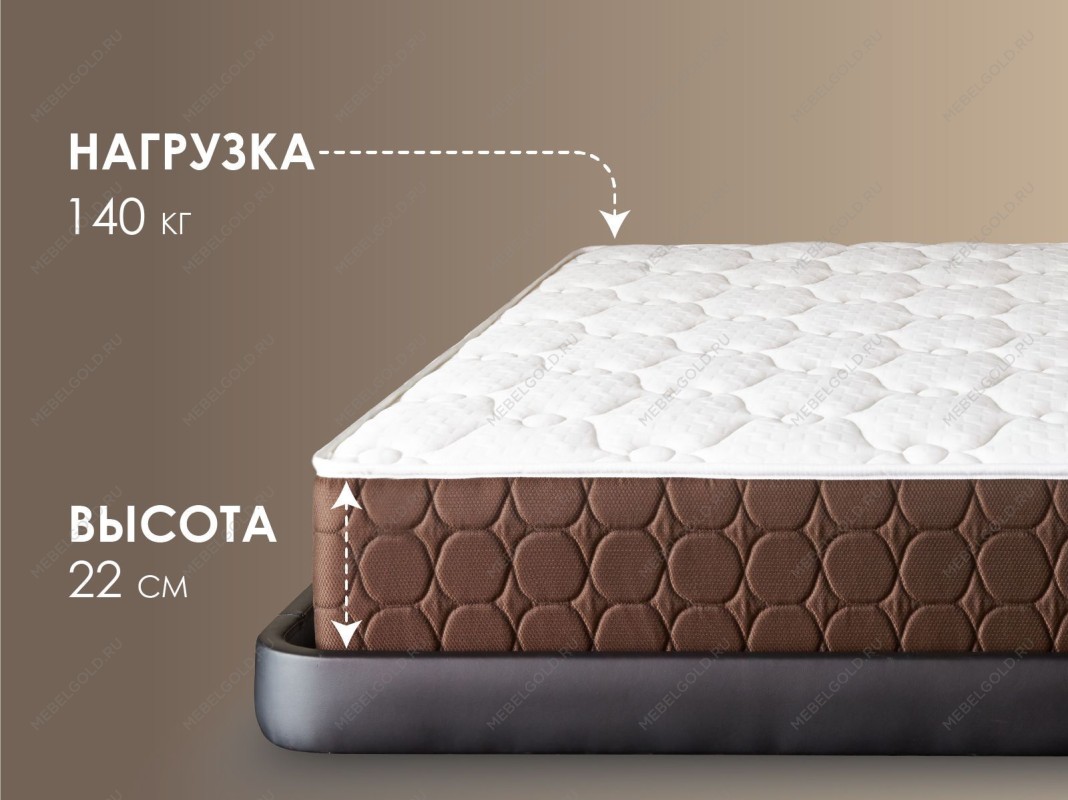 Матрас Мега Медиум софт 90х200 | изображение 2