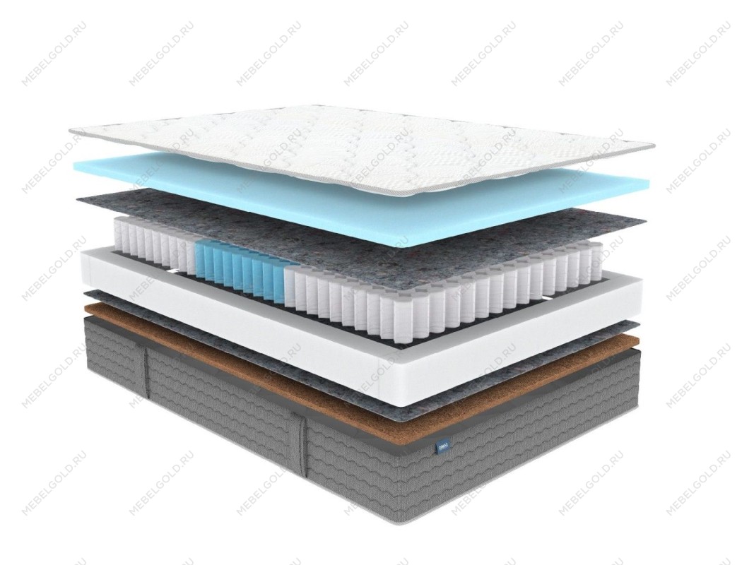 Матрас ОК Базис хард 120х200